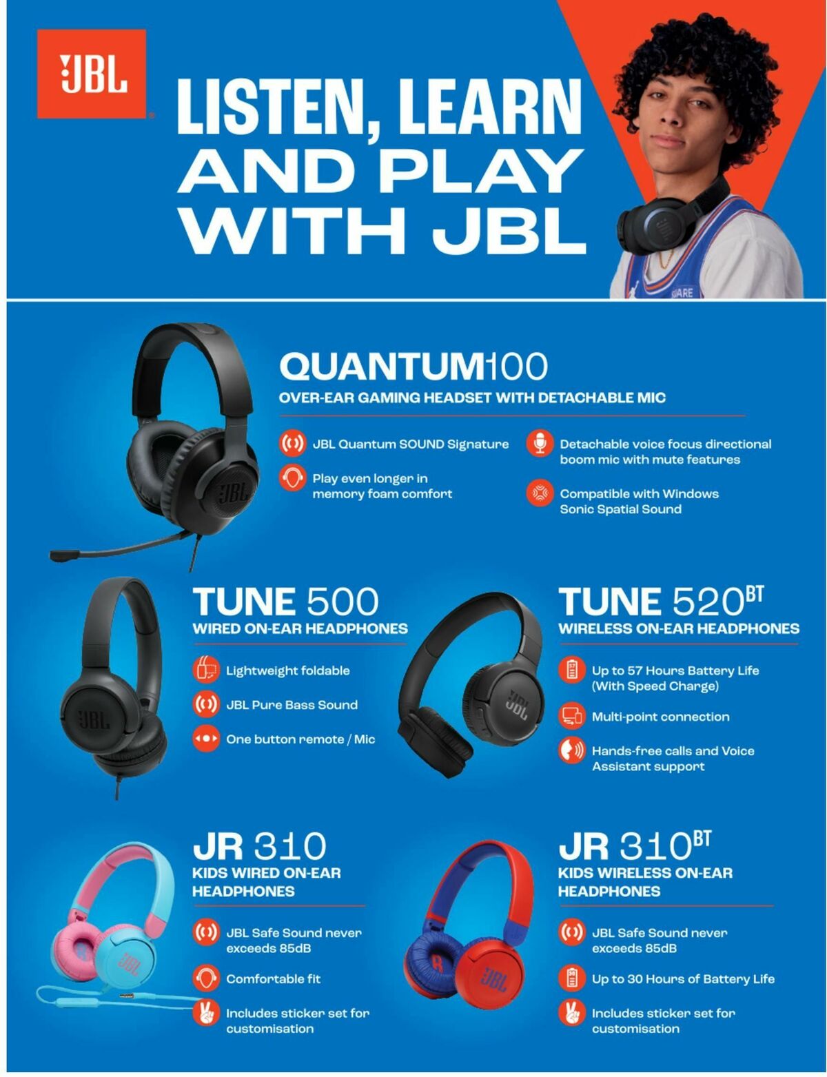 Officeworks Magazine Catalogues from 17 January