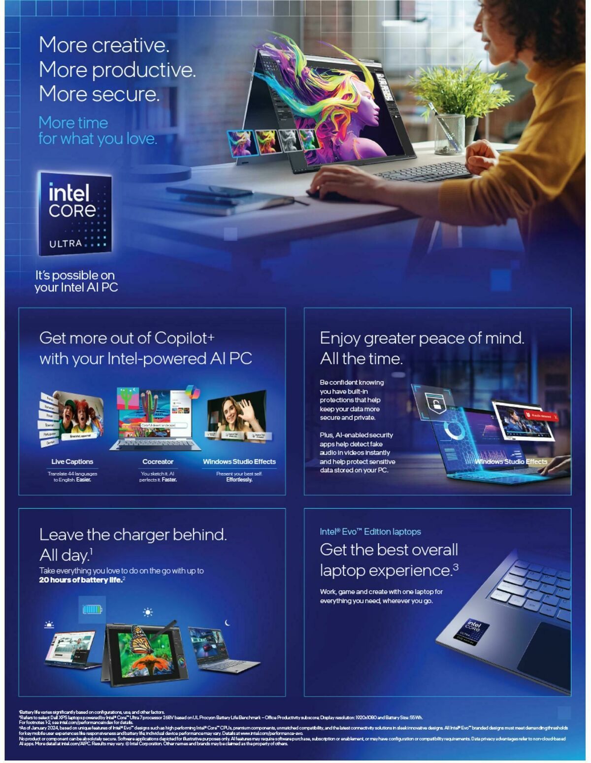 Officeworks Magazine Catalogues from 13 May