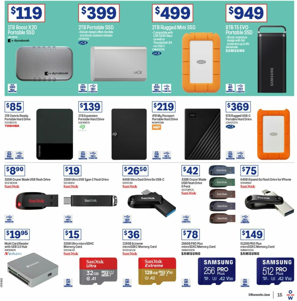 Officeworks Catalogues from 29 May