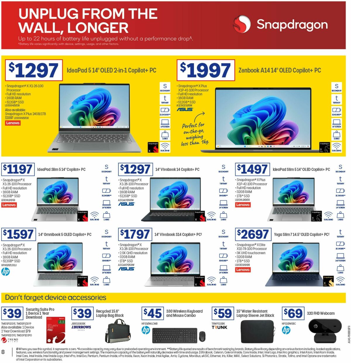 Officeworks Catalogues from 1 October