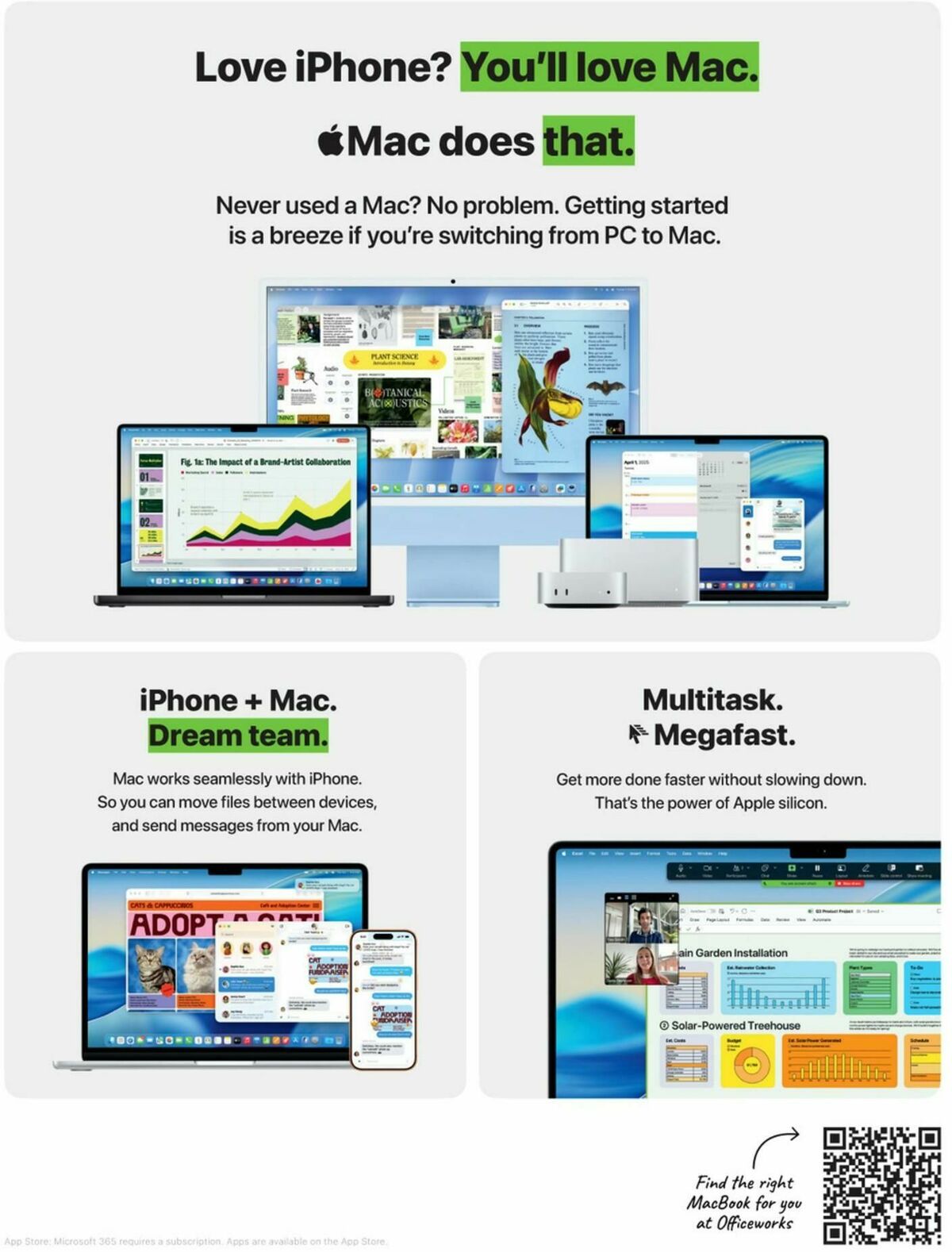 Officeworks Magazine Catalogues from 1 May