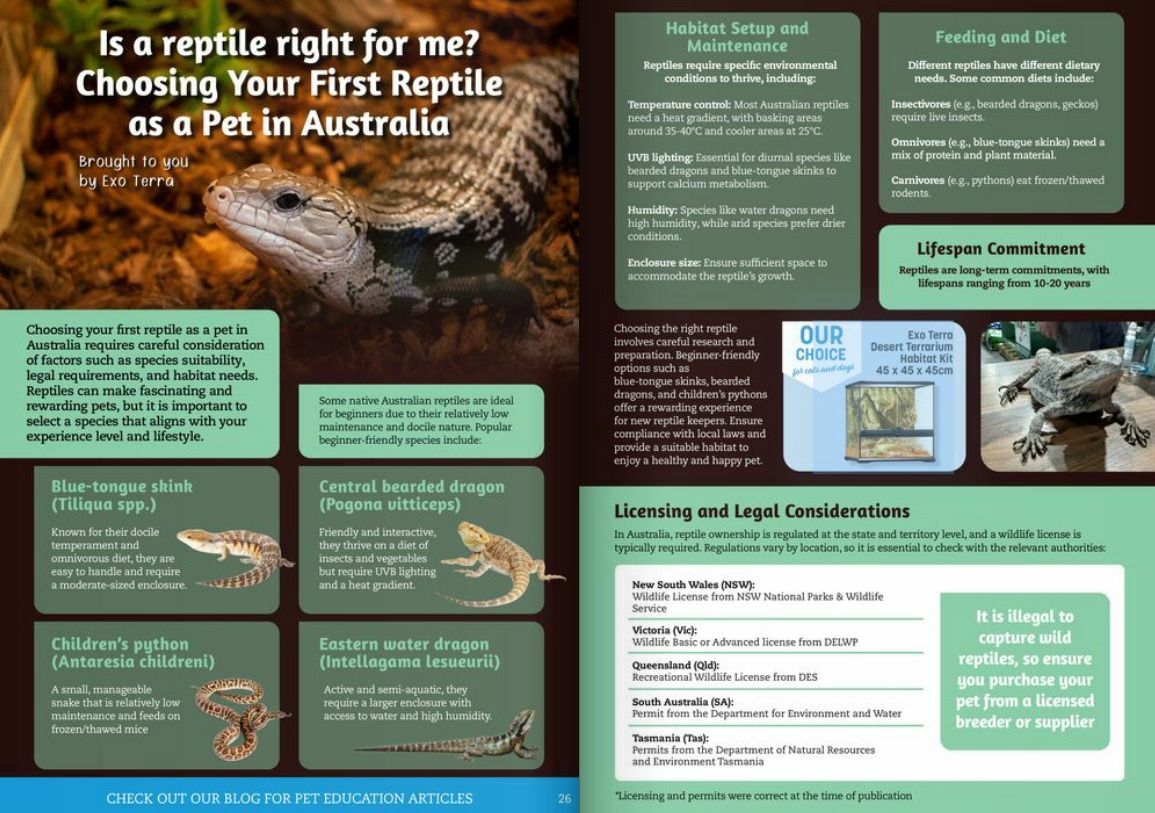 Pets Domain Seasonal Magazine April - June Catalogues from 1 April