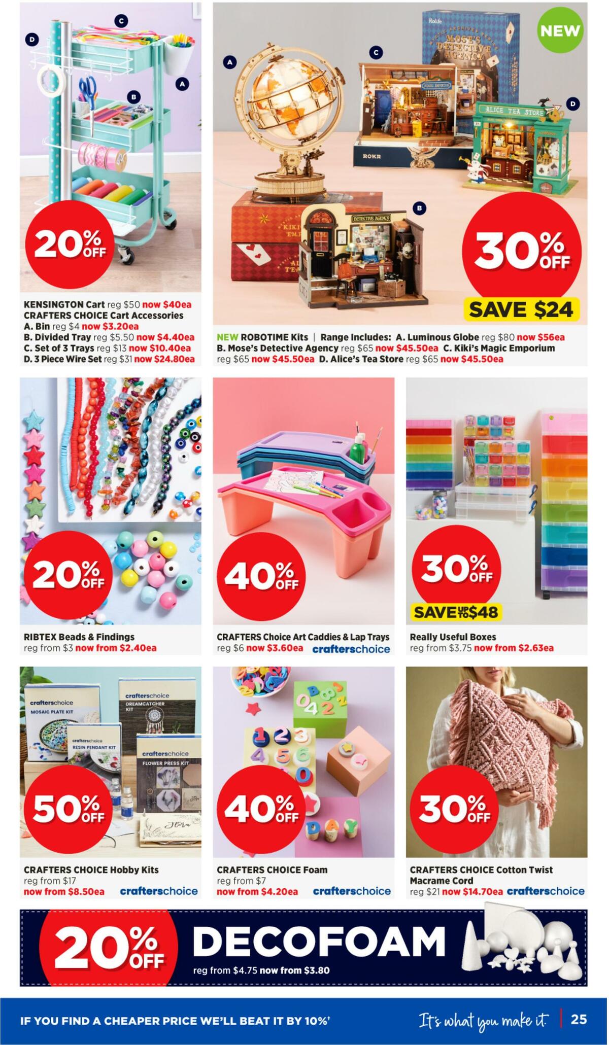 Spotlight Catalogues from 15 February