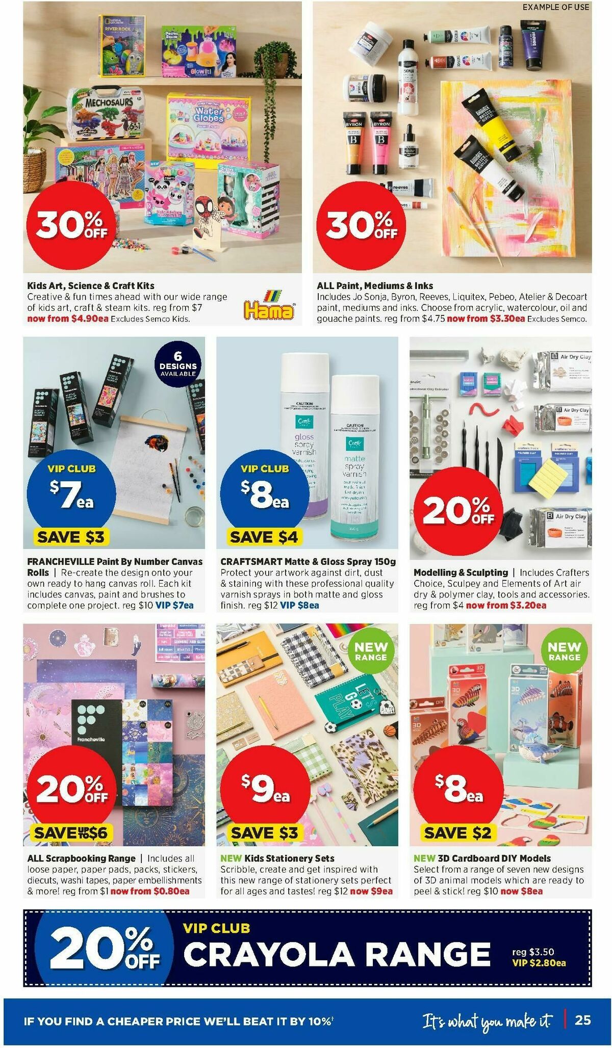 Spotlight Catalogues from 12 February