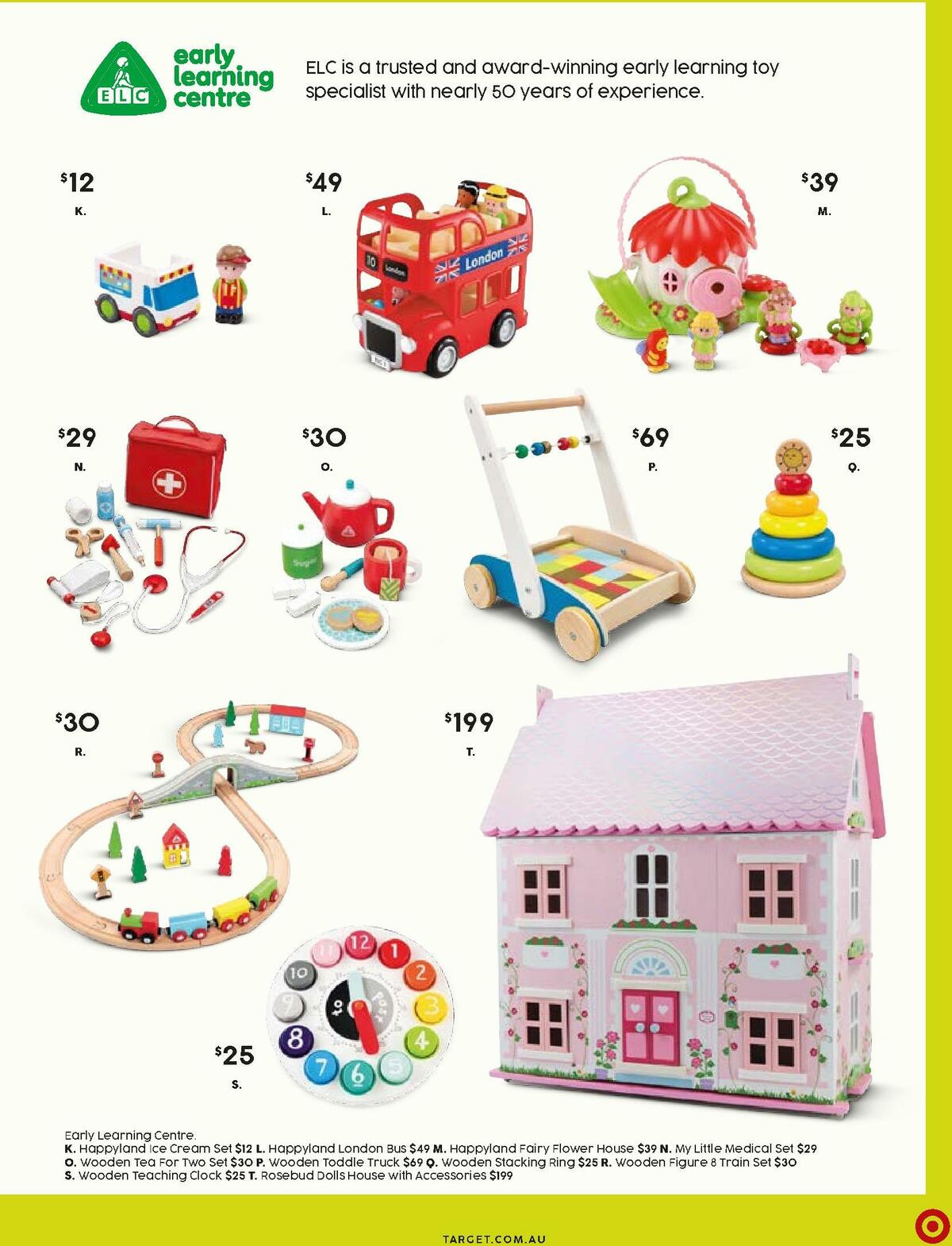 Target Catalogues from 7 April