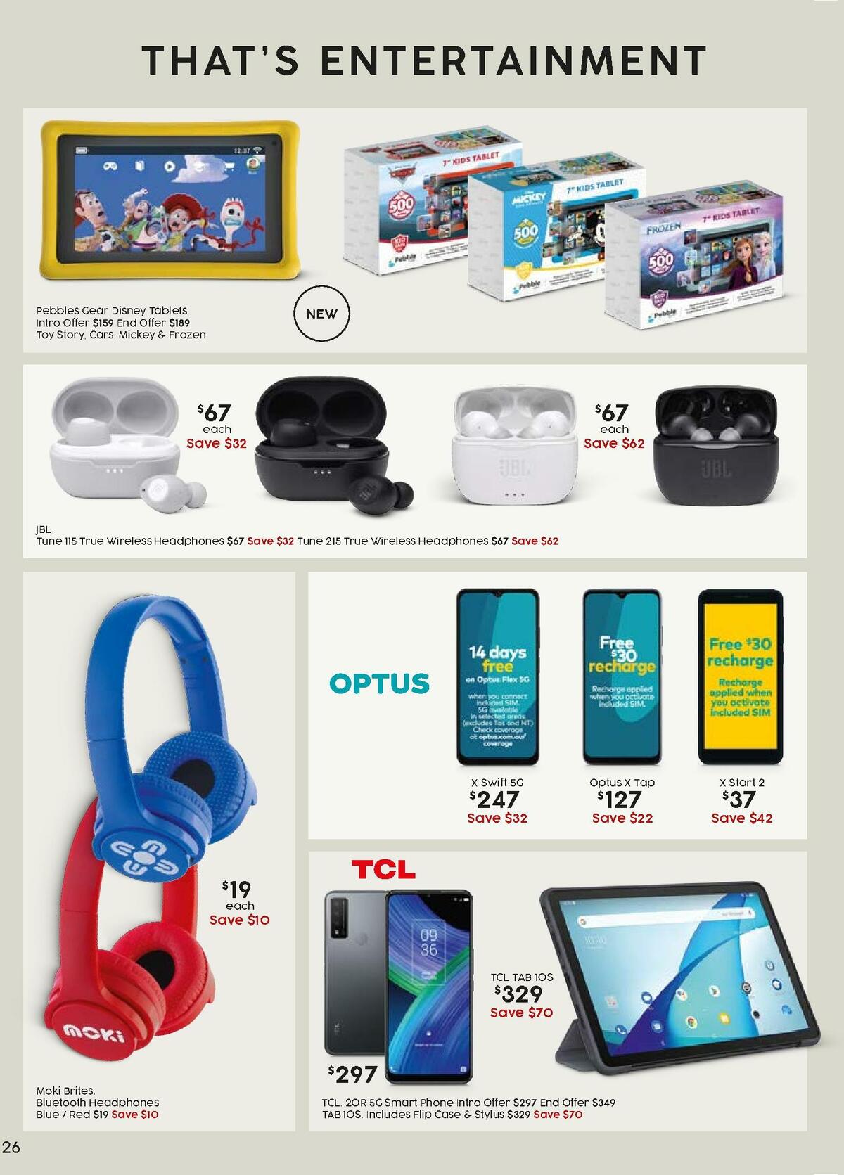 Target Catalogues from 7 April