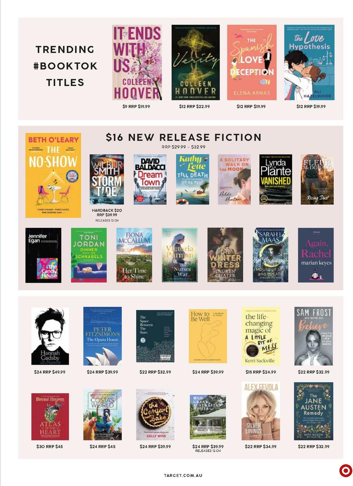 Target Catalogues from 7 April