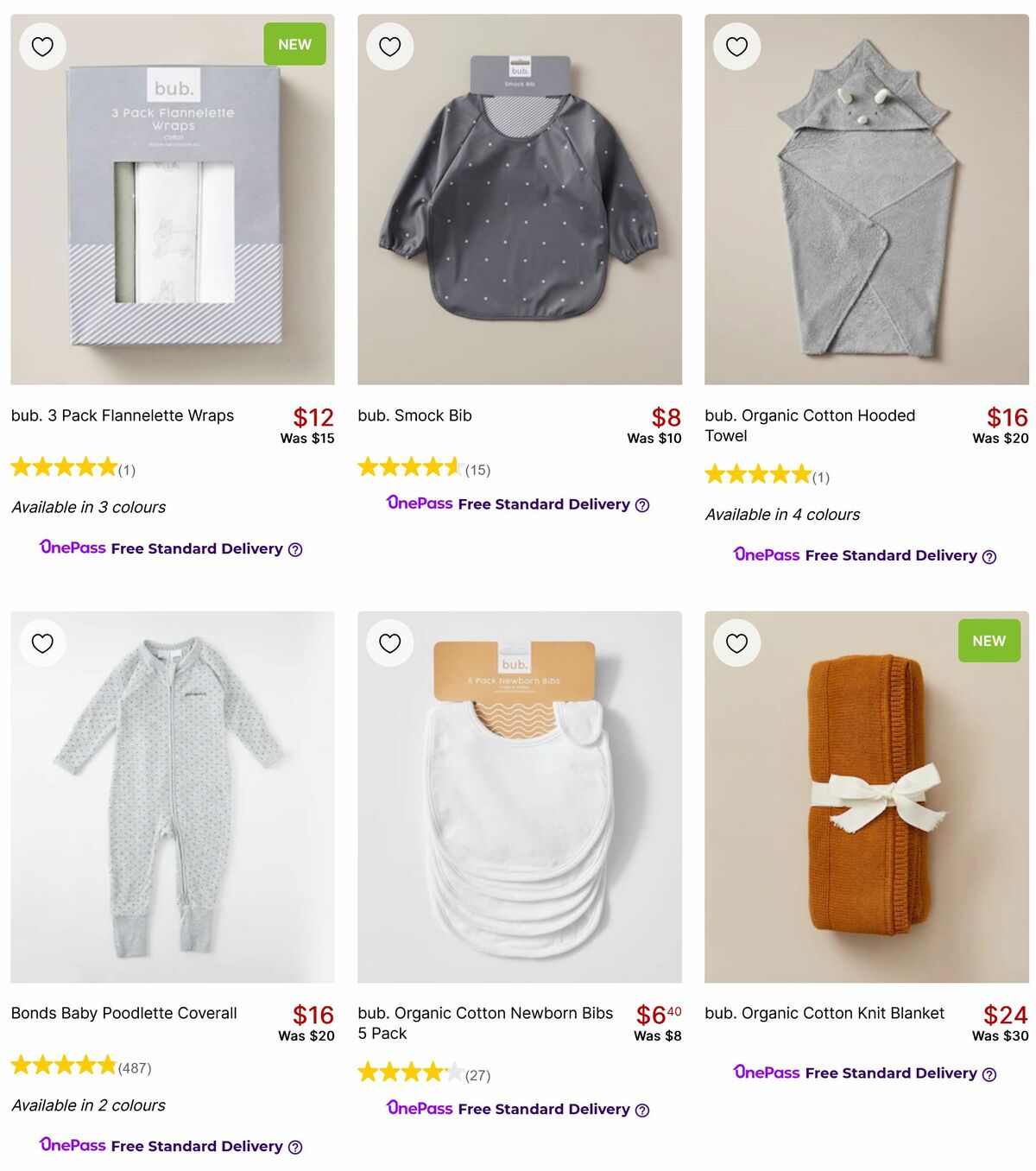 Target Catalogues from 19 May