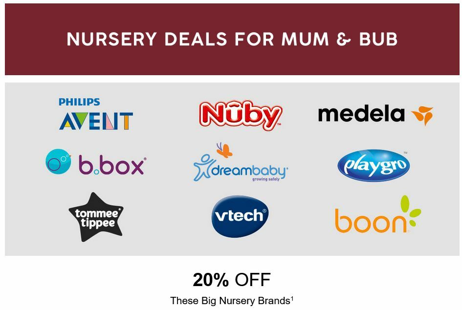 Target Catalogues from 22 December