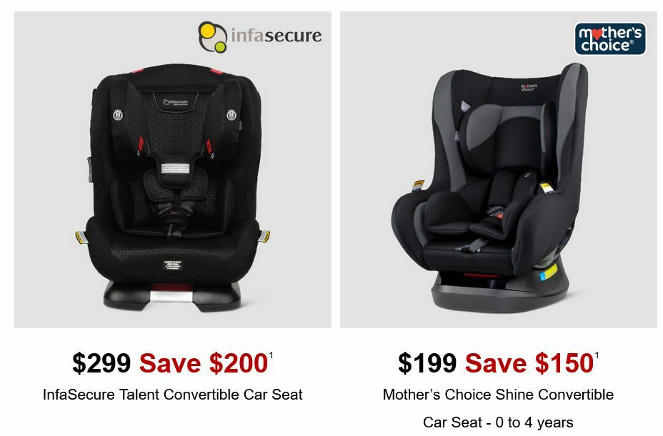 Target Catalogues from 22 December