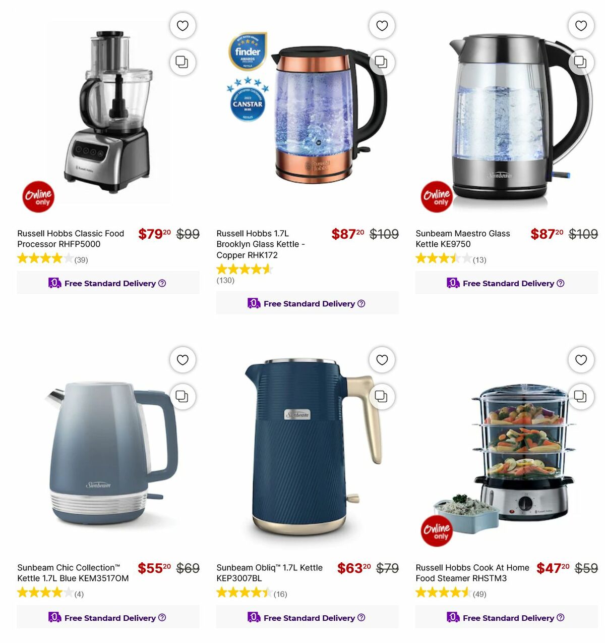 Target Catalogues from 21 March