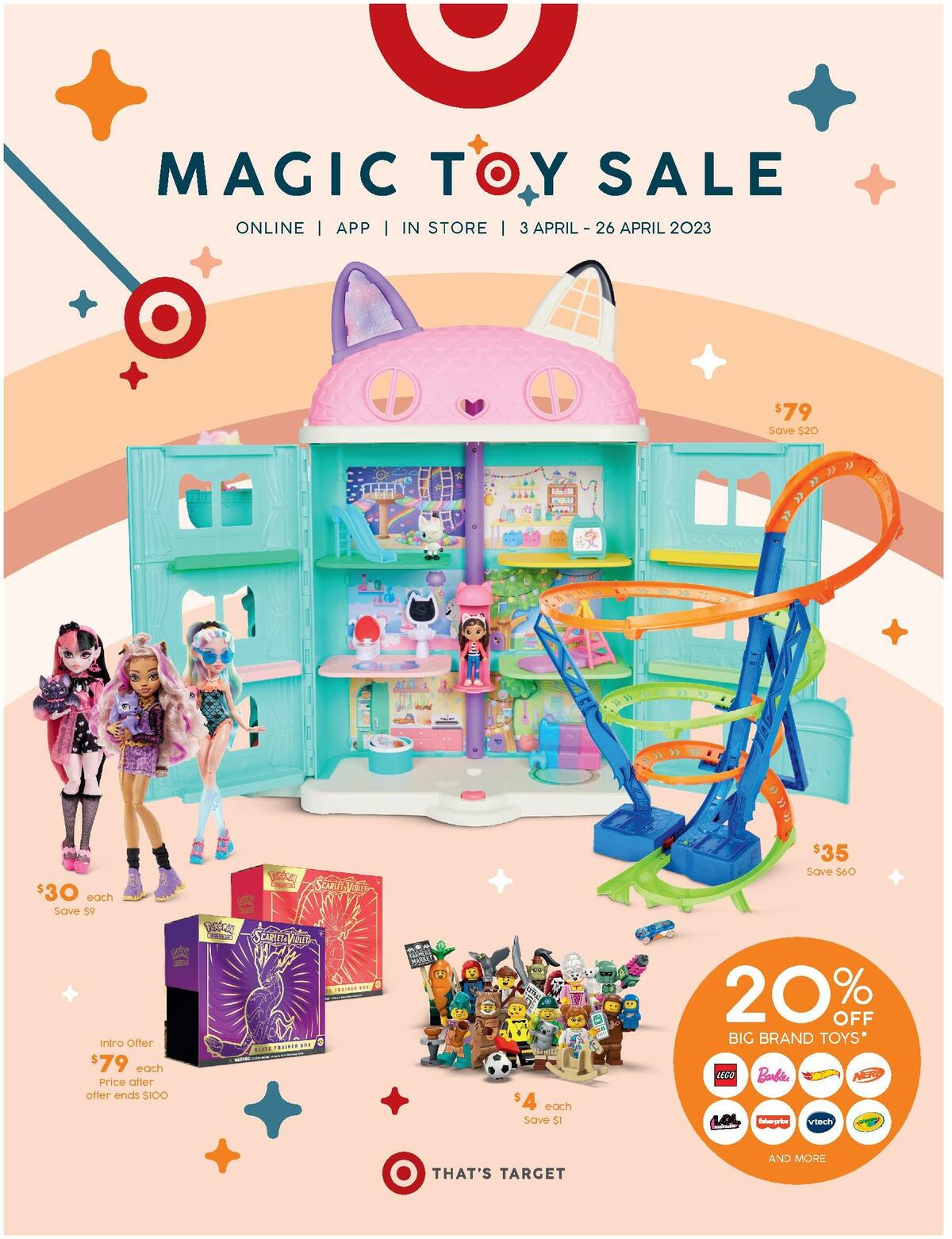 Target Catalogues from 3 April