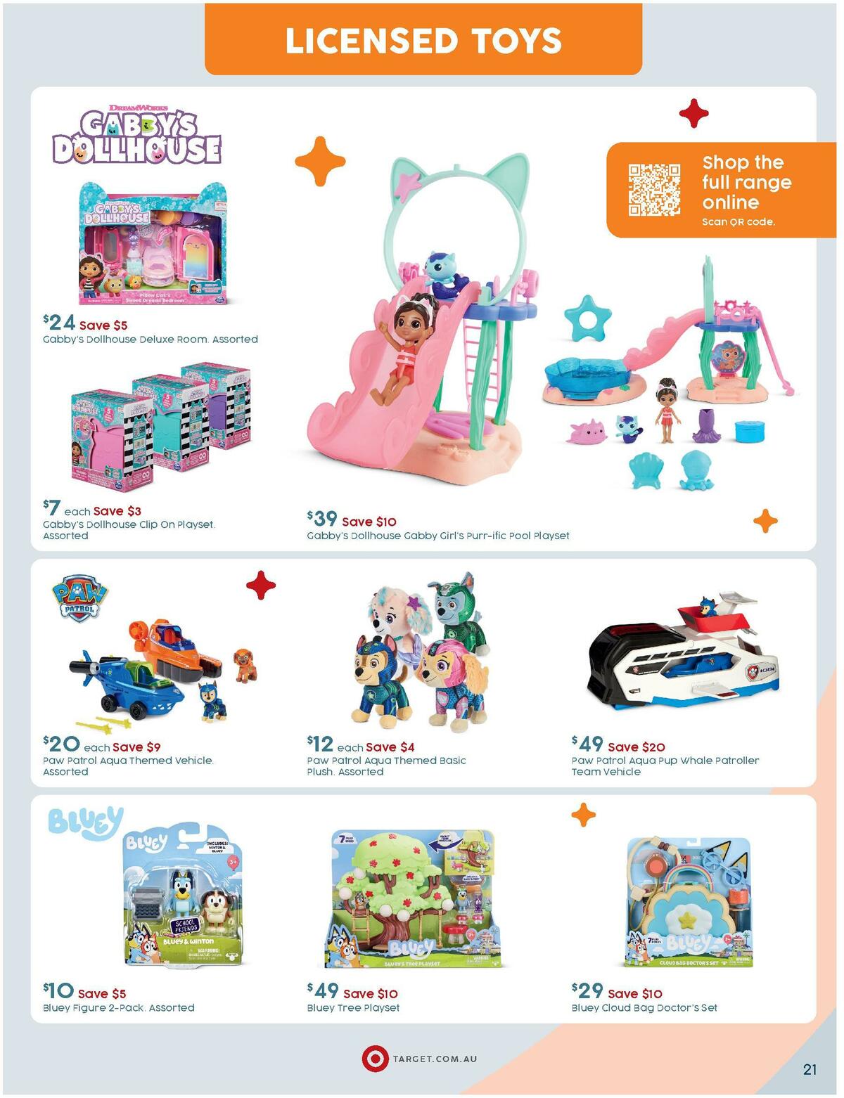 Target Catalogues from 3 April