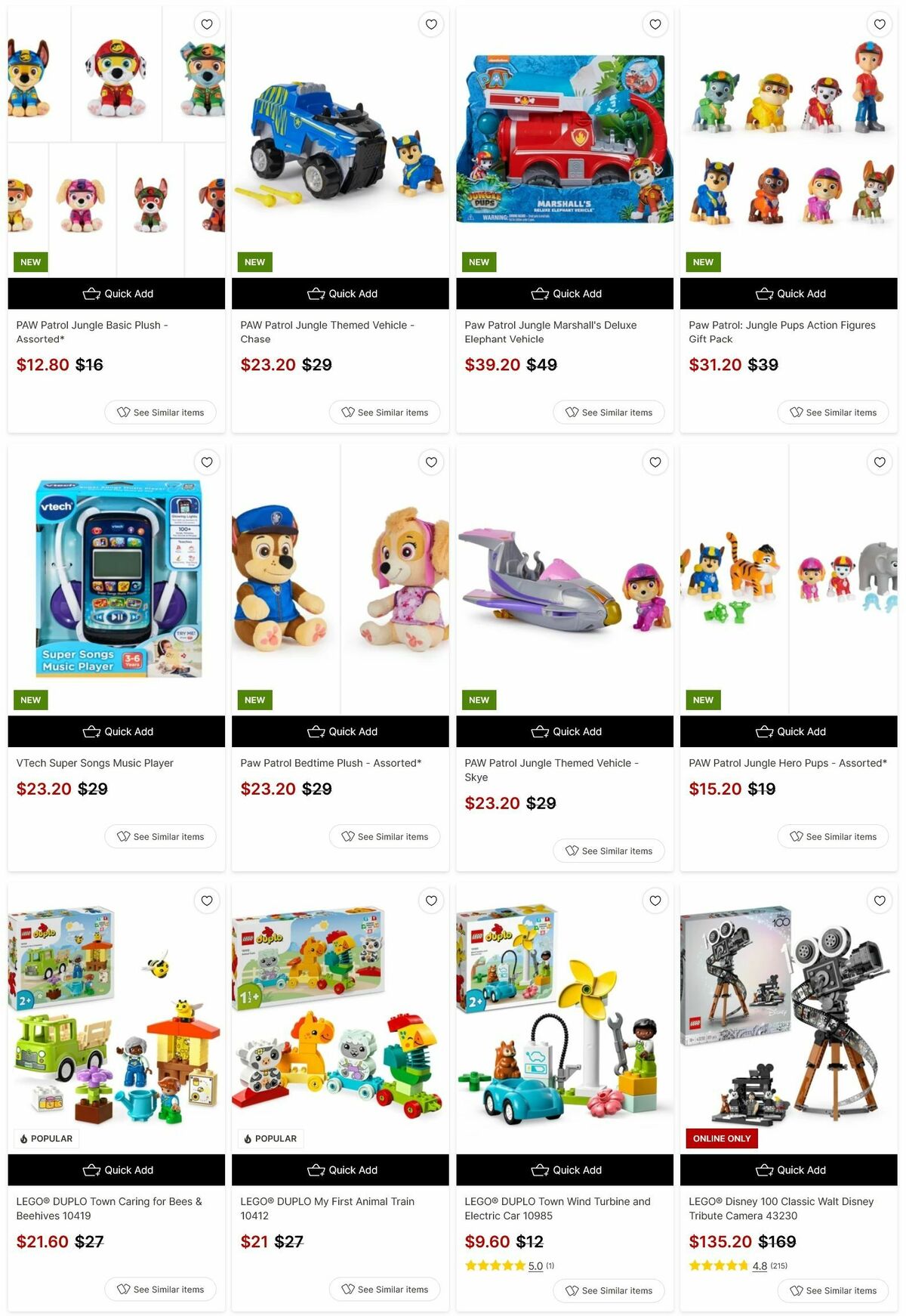Target Catalogues from 22 February