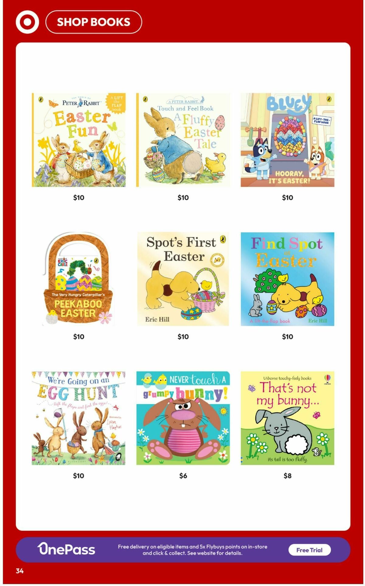Target Catalogues from 3 April