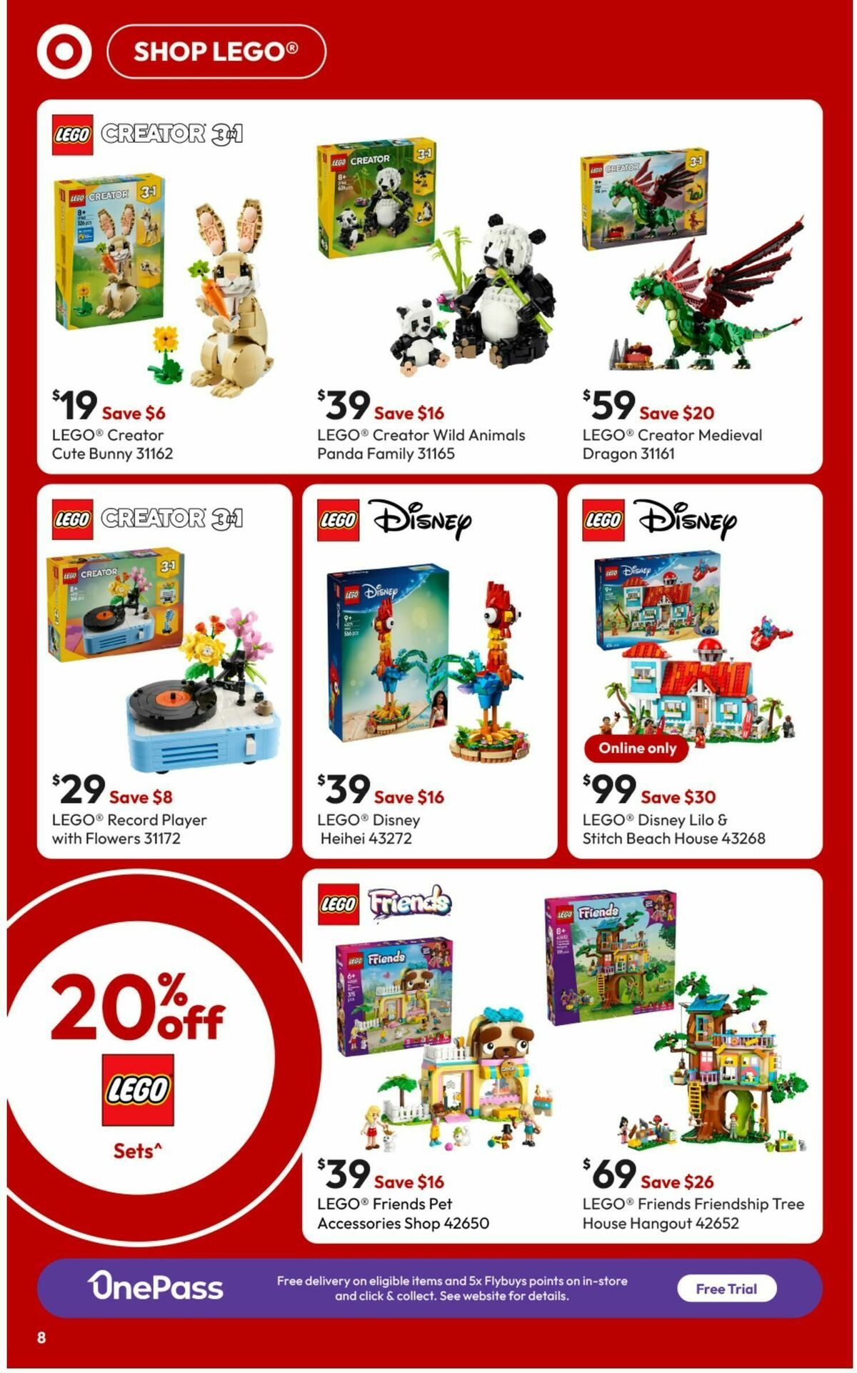 Target Catalogues from 3 April