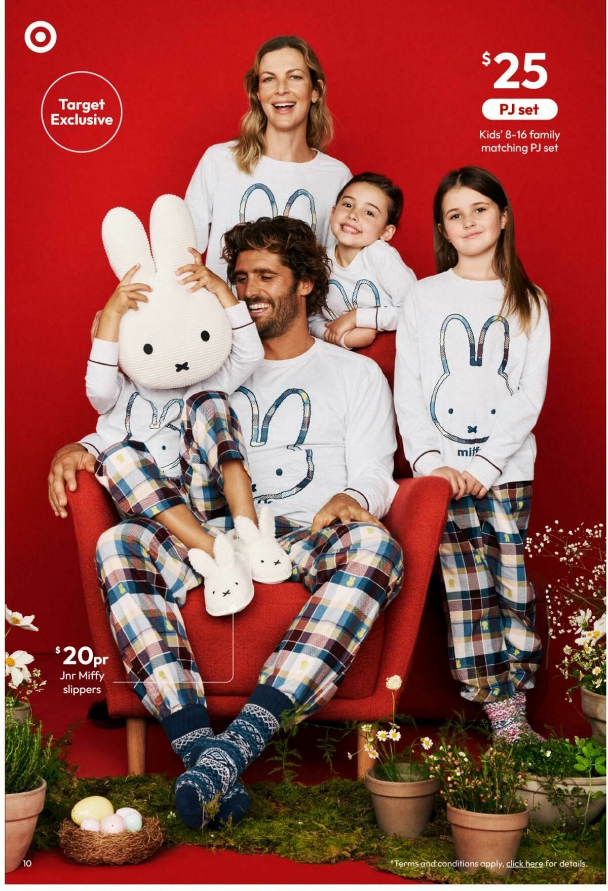 Target Catalogues from 5 March