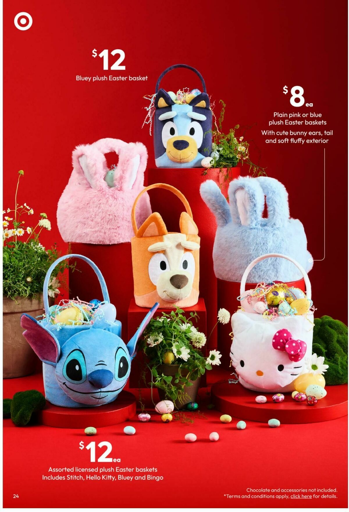 Target Catalogues from 5 March