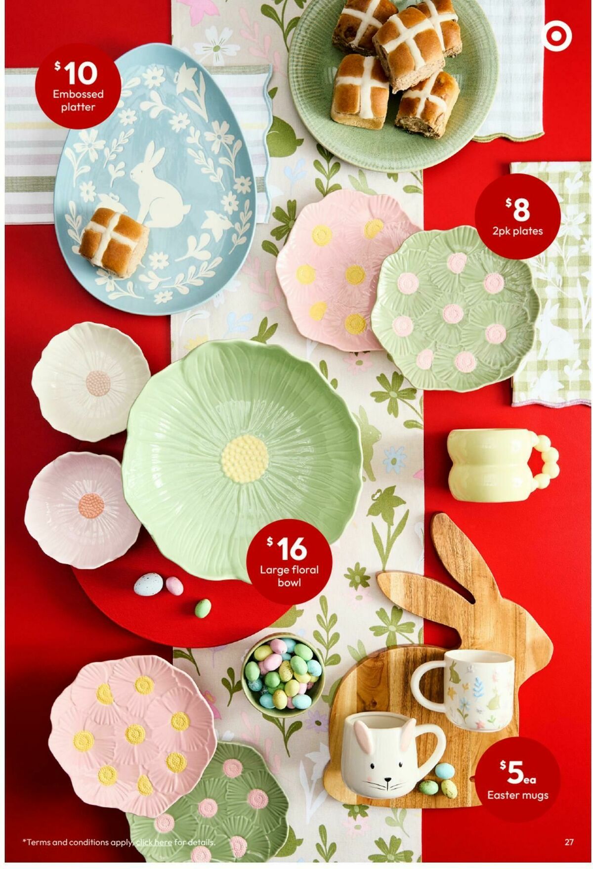 Target Catalogues from 5 March