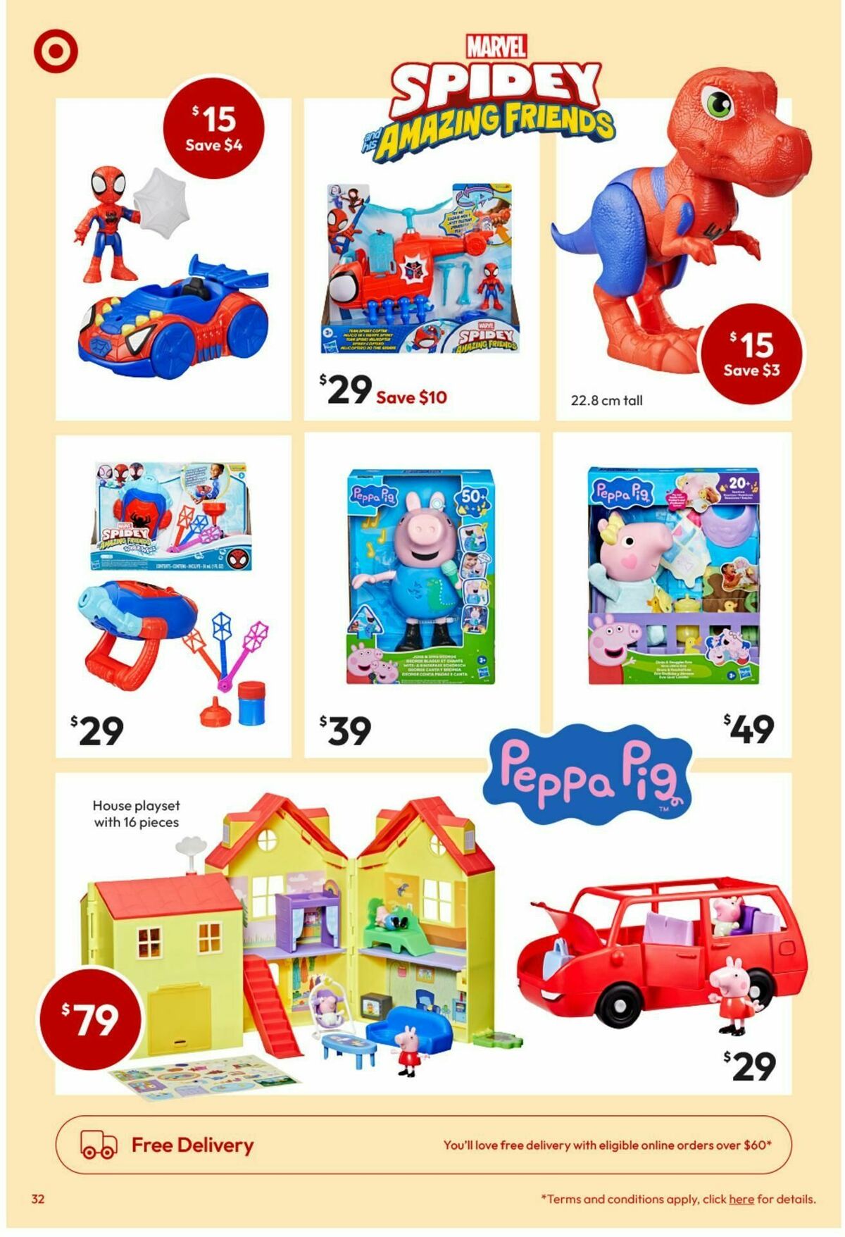 Target Catalogues from 2 April