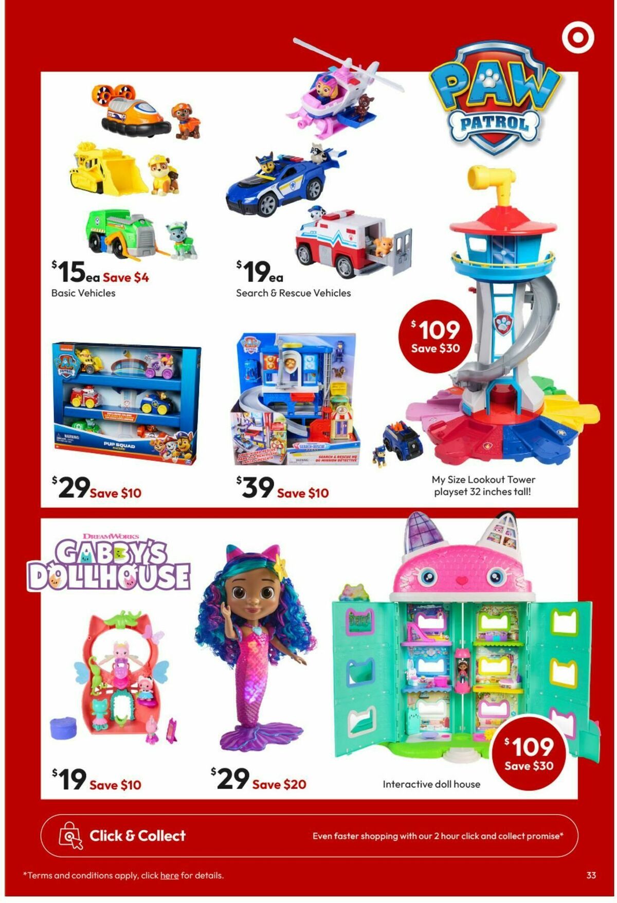 Target Catalogues from 2 April