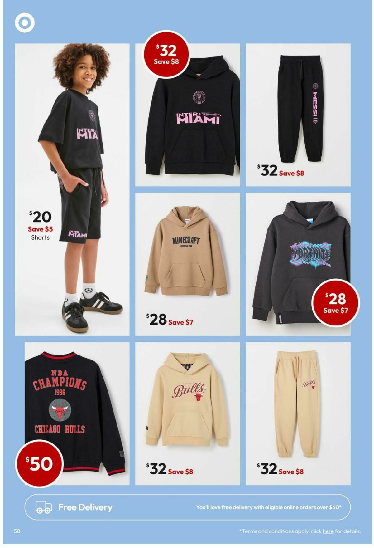 Target Catalogues from 2 April