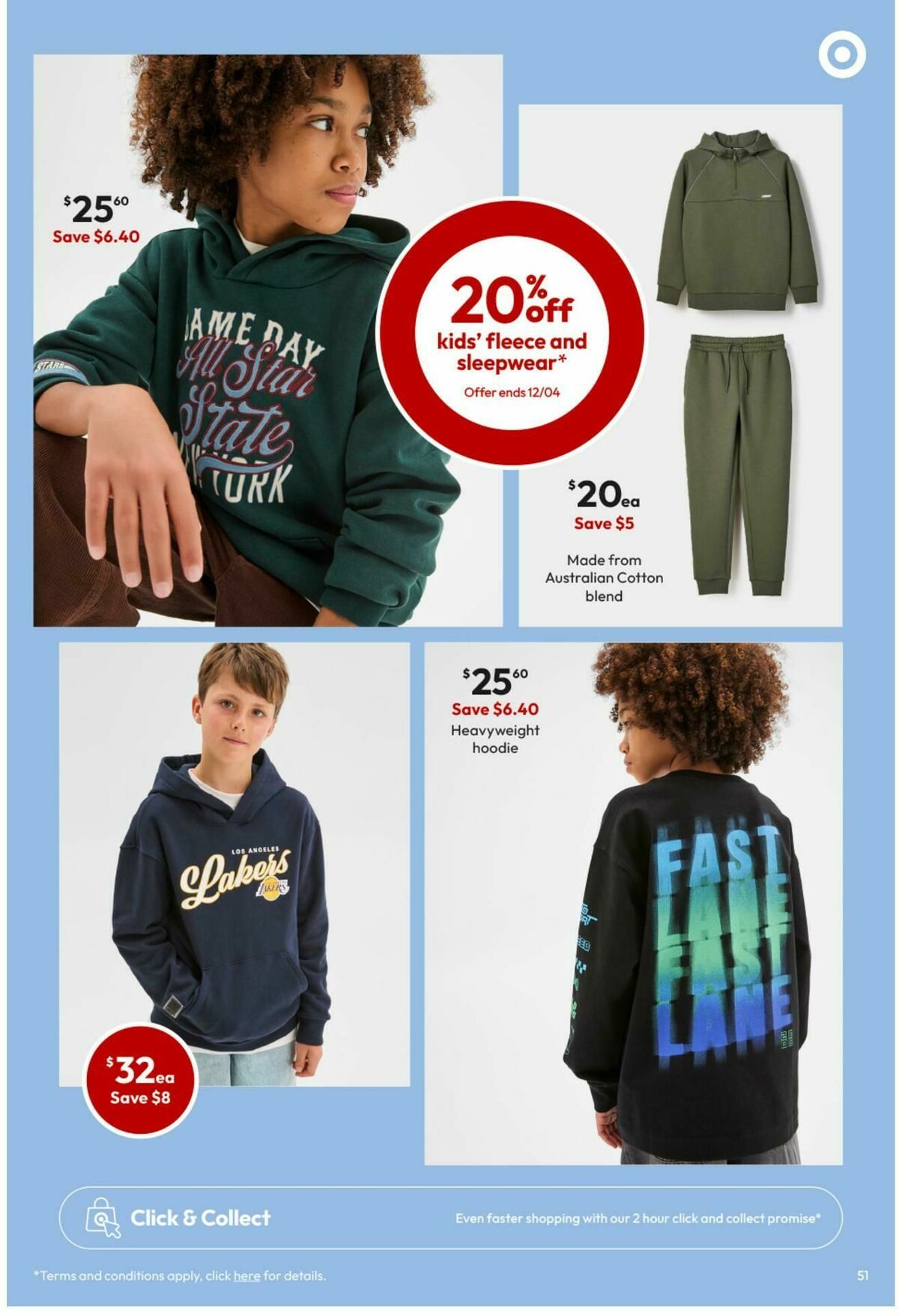 Target Catalogues from 2 April