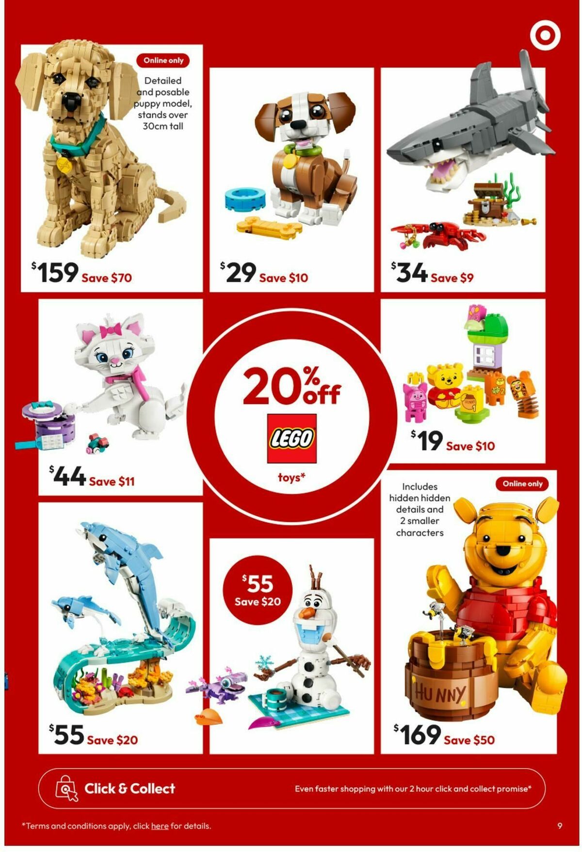 Target Catalogues from 2 April