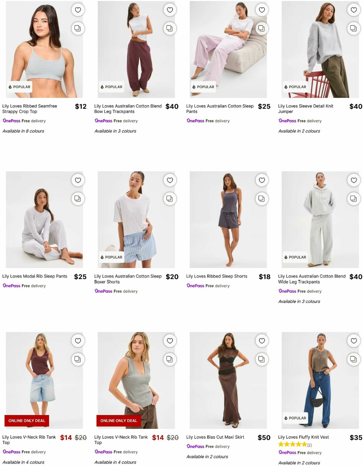Target Catalogues from 14 May