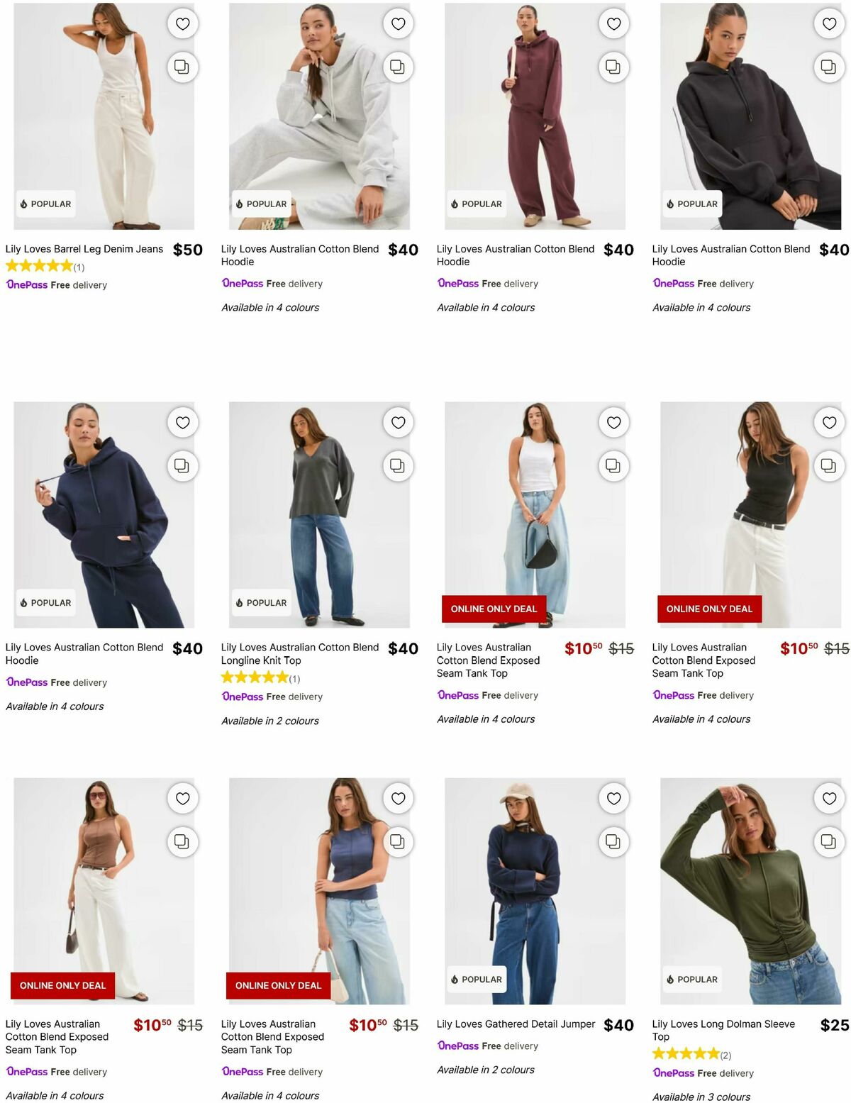 Target Catalogues from 14 May