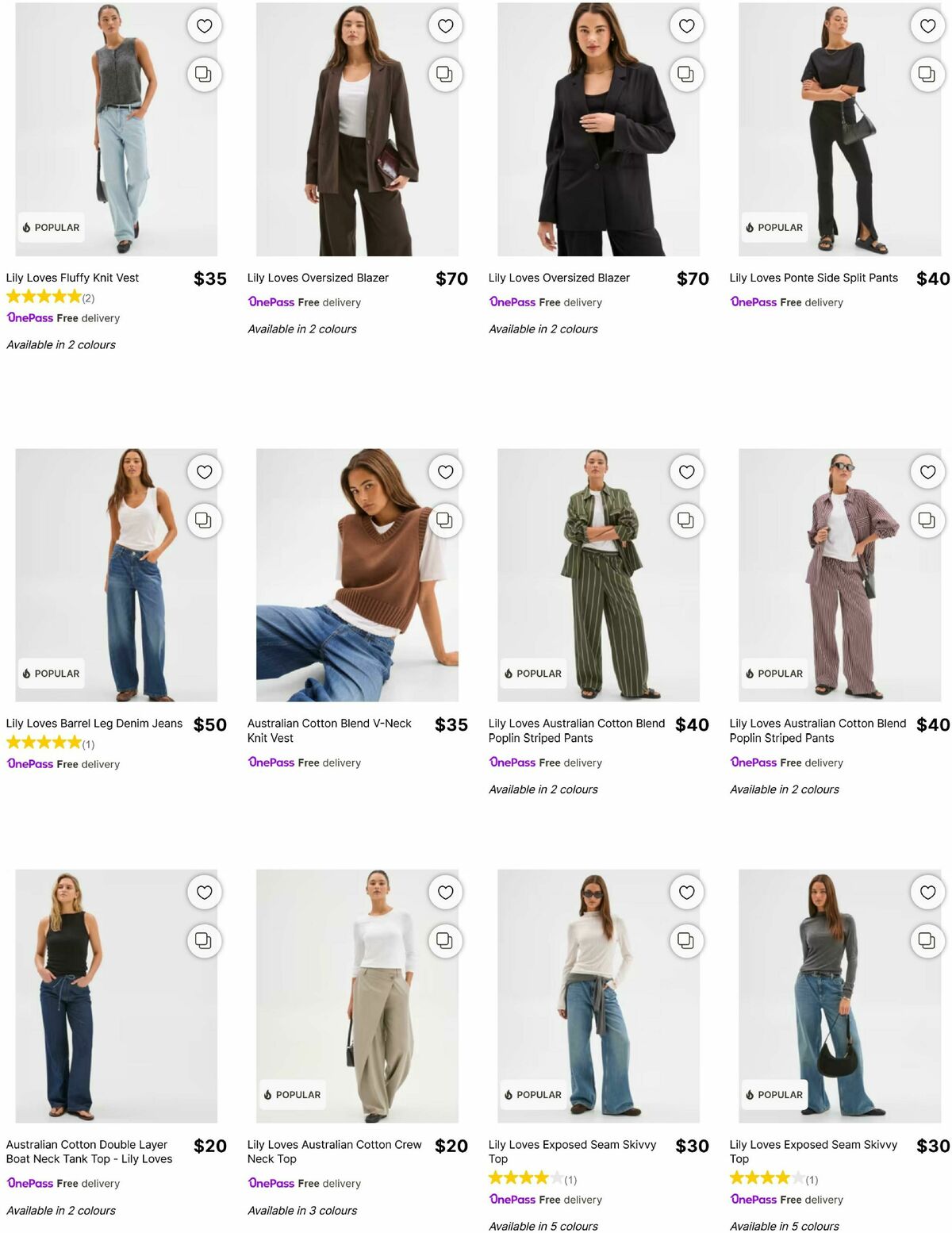 Target Catalogues from 14 May
