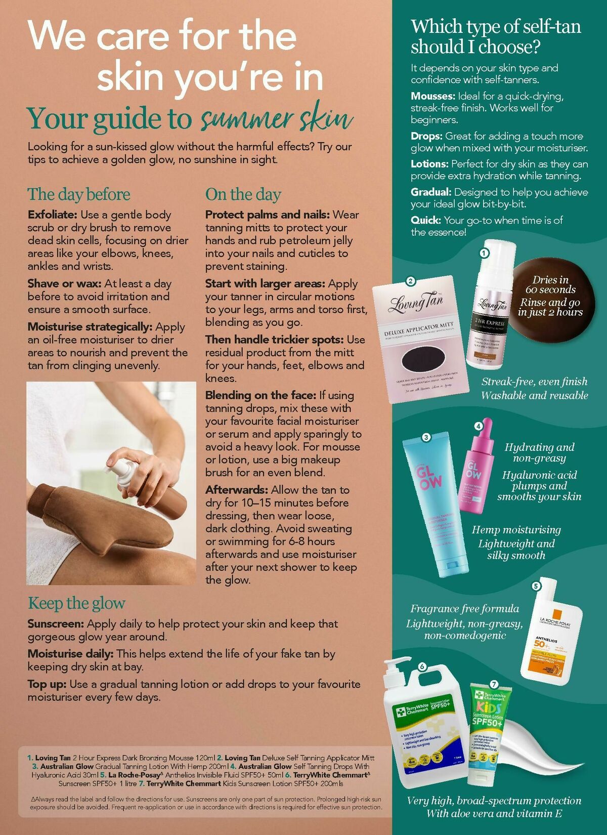 TerryWhite Chemmart Catalogues from 23 January