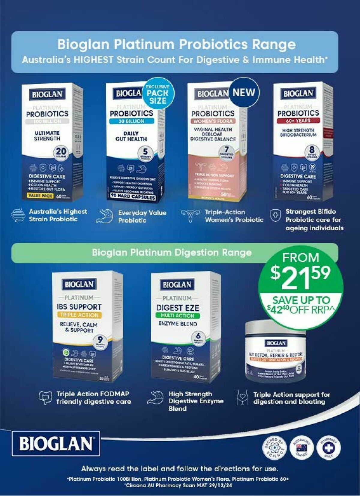 TerryWhite Chemmart Catalogues from 17 April