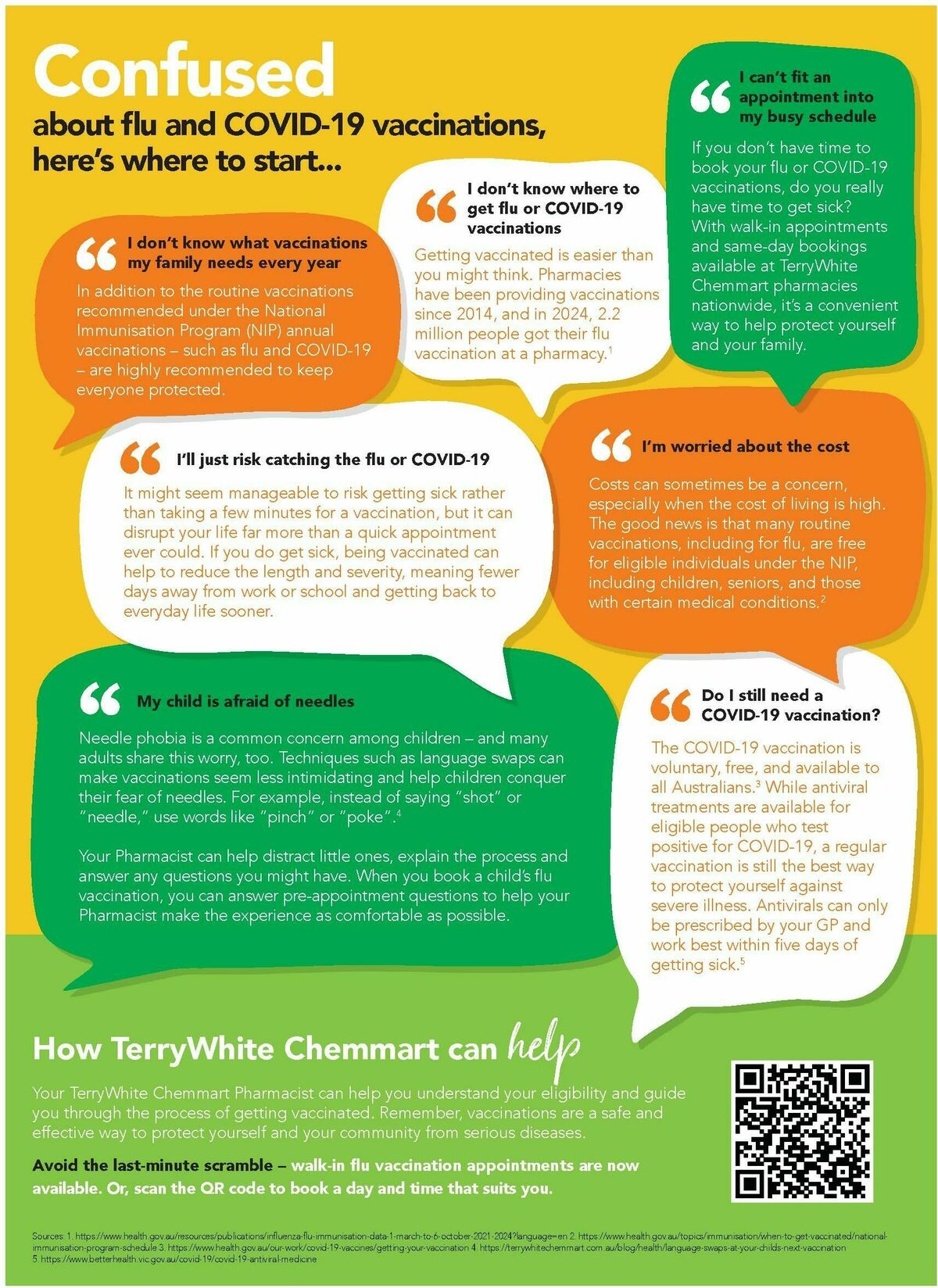 TerryWhite Chemmart Catalogues from 17 April