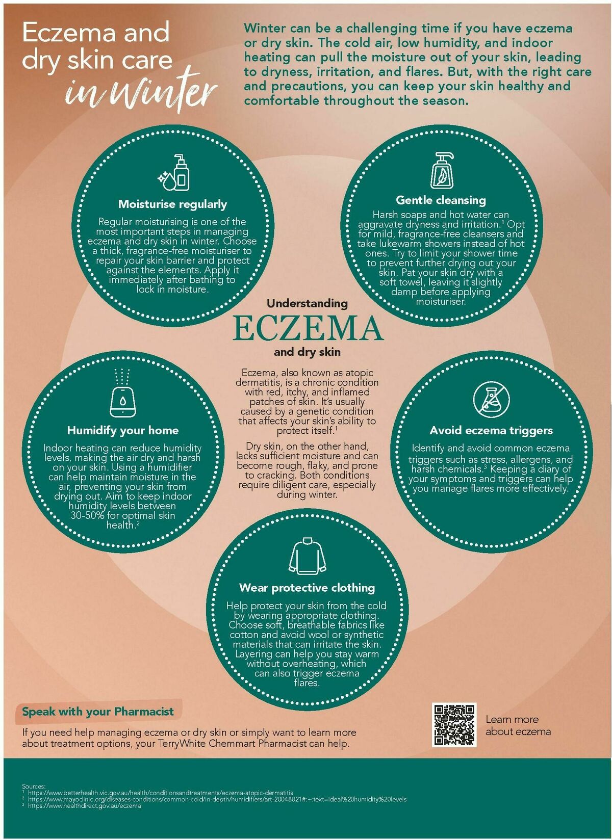 TerryWhite Chemmart Catalogues from 8 May