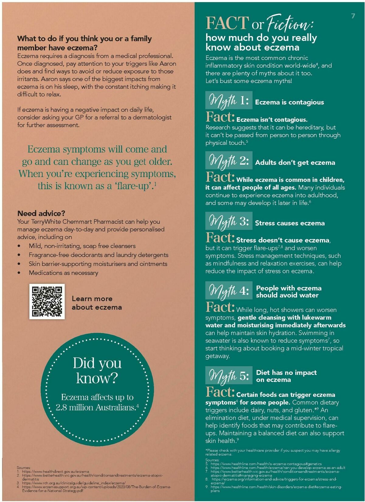 TerryWhite Chemmart Catalogues from 8 May