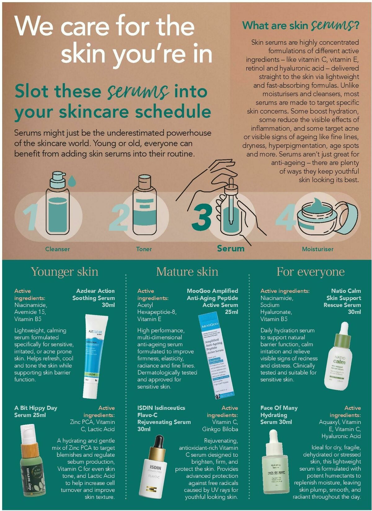 TerryWhite Chemmart Catalogues from 26 March
