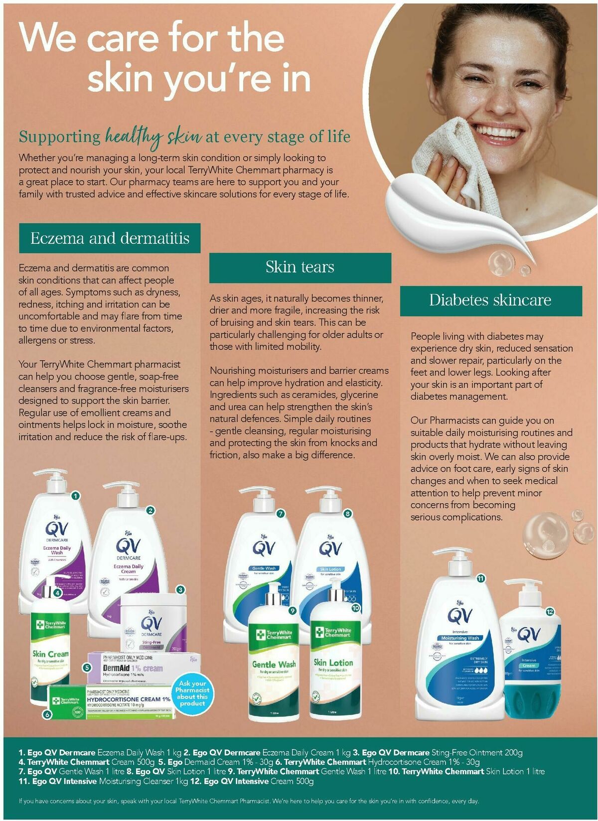 TerryWhite Chemmart Catalogues from 7 May