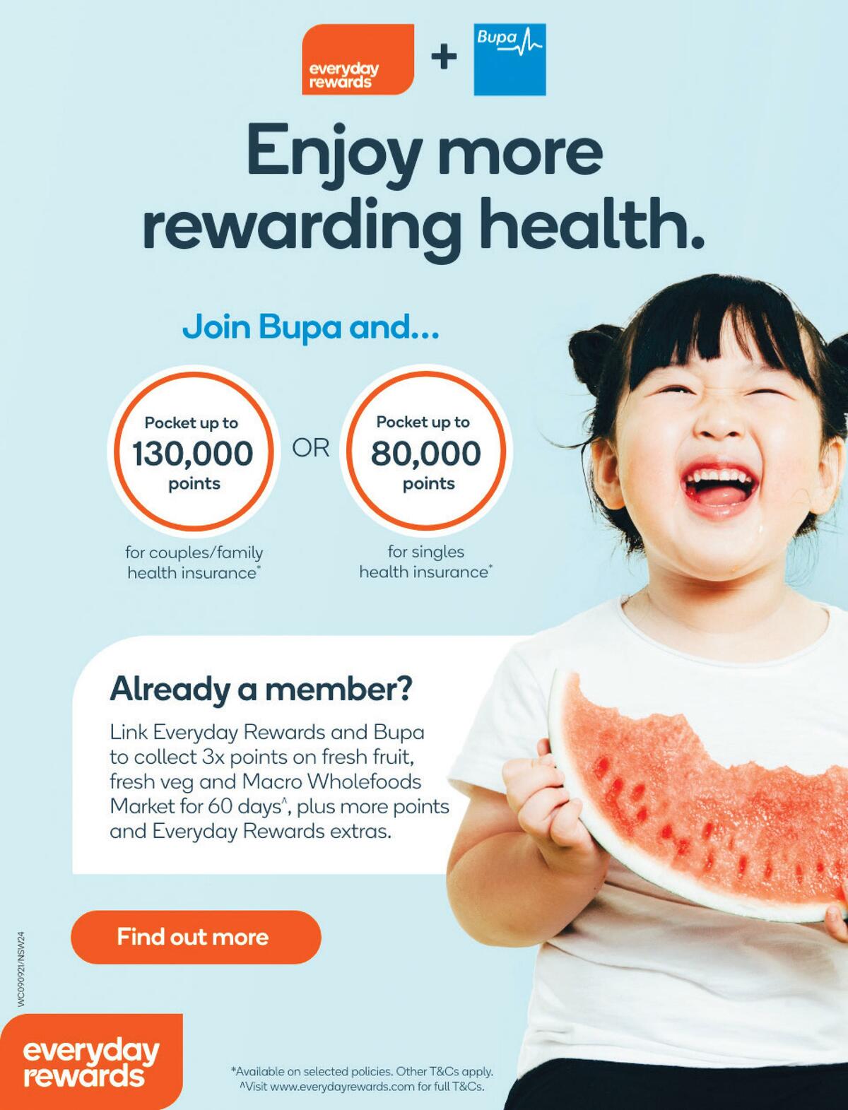 Woolworths Catalogues from 9 September