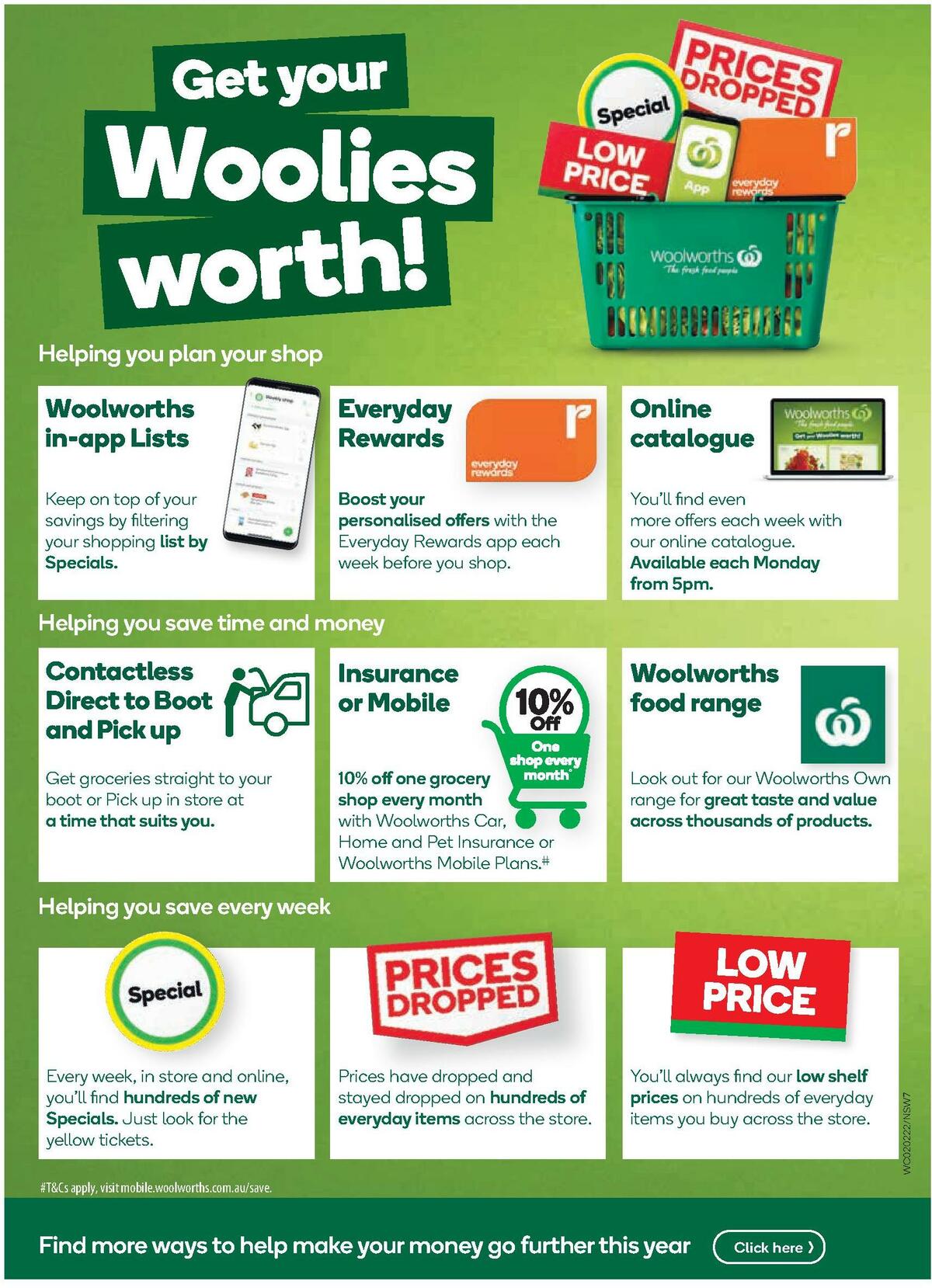Woolworths Catalogues from 2 February