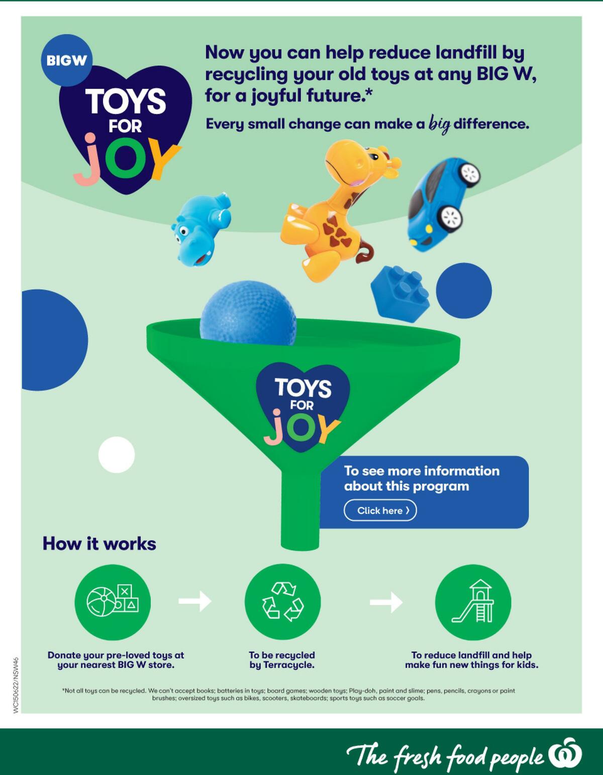 Woolworths Catalogues from 15 June