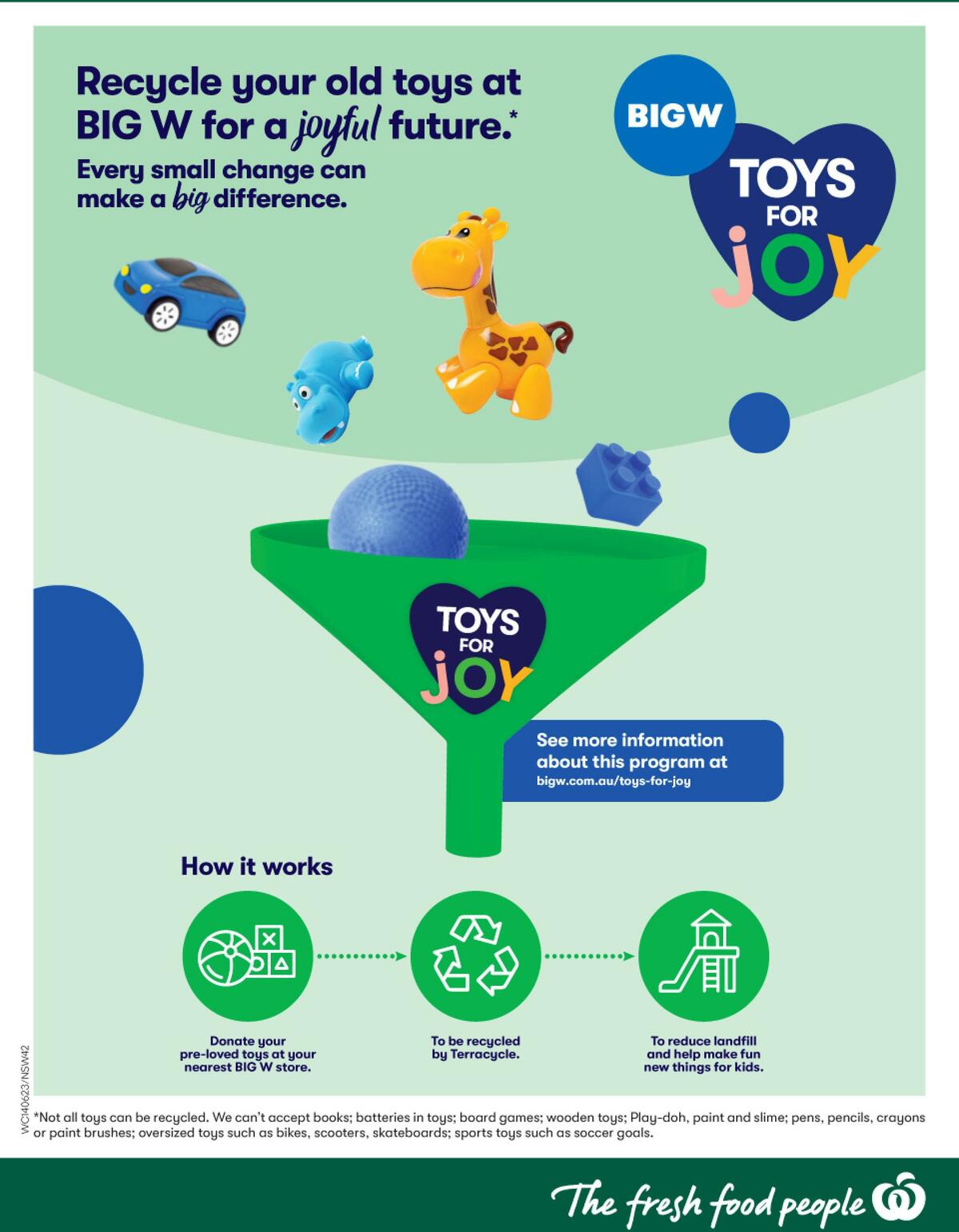 Woolworths Catalogues from 14 June