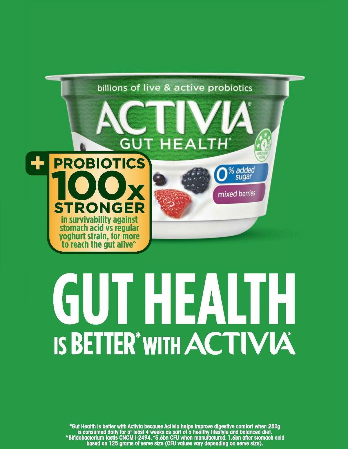 Woolworths Fresh Ideas Magazine March Catalogues from 1 March