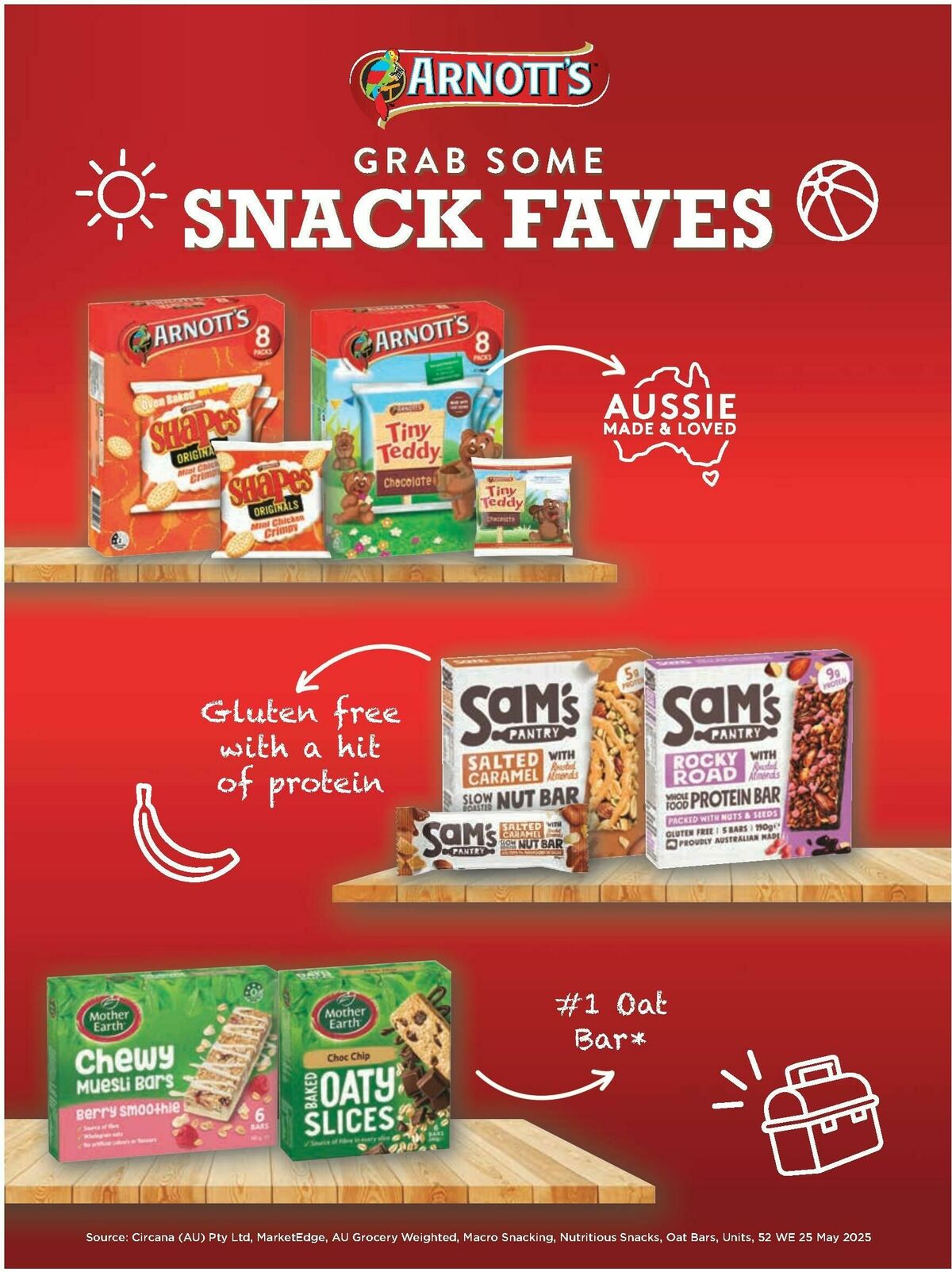 Woolworths Fresh Ideas Magazine January / February Catalogues from 15 January